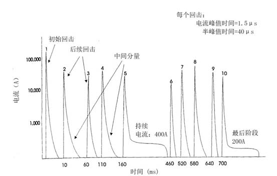 1543816461888329.jpg 1543799448(1).jpg