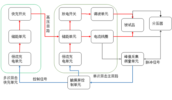 1543817220427769.jpg 1543817212(1).jpg